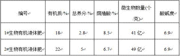 Floating seedling culturing method for culturing healthy strong seedlings through biological organic liquid fertilizer