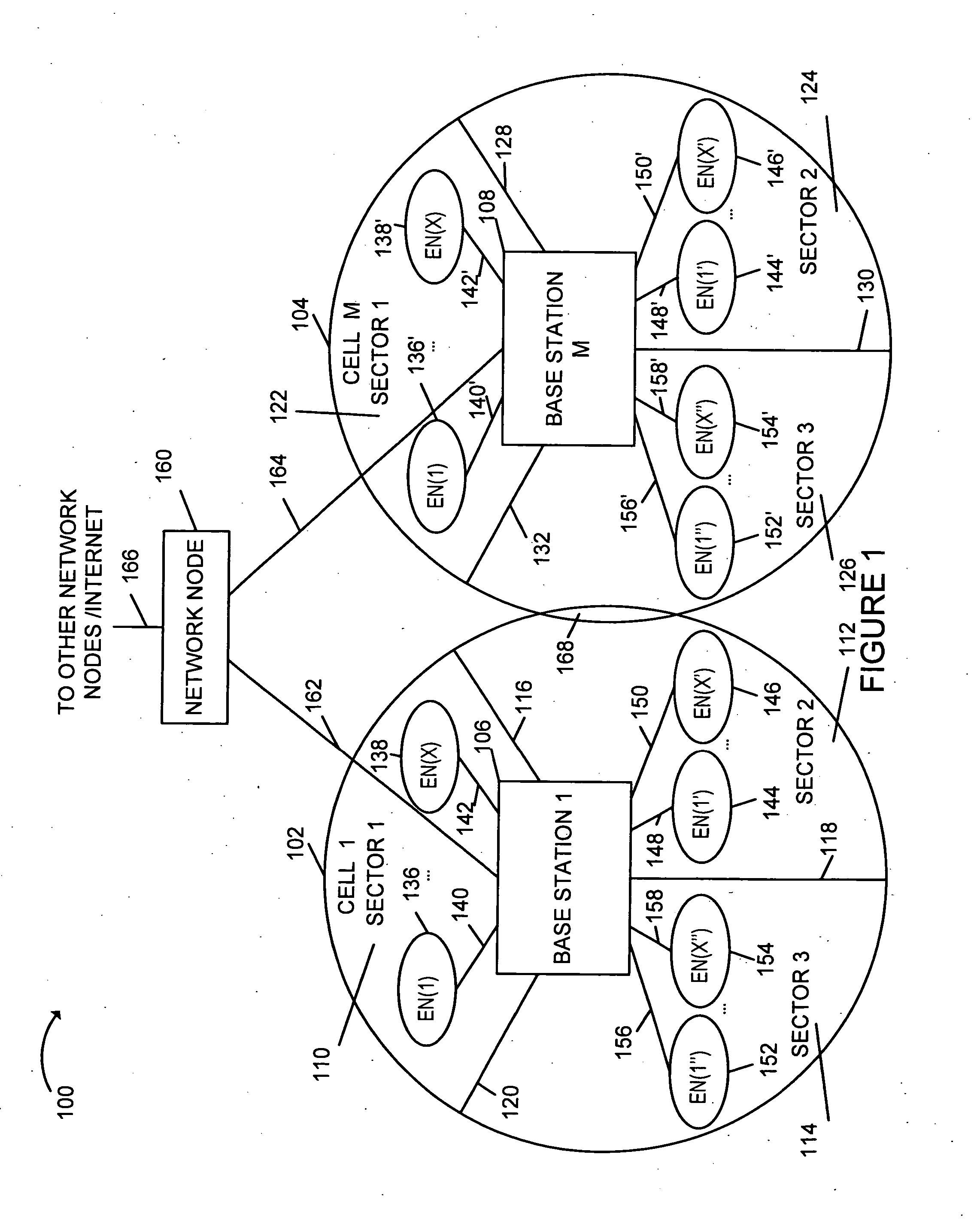 Tone hopping methods and apparatus