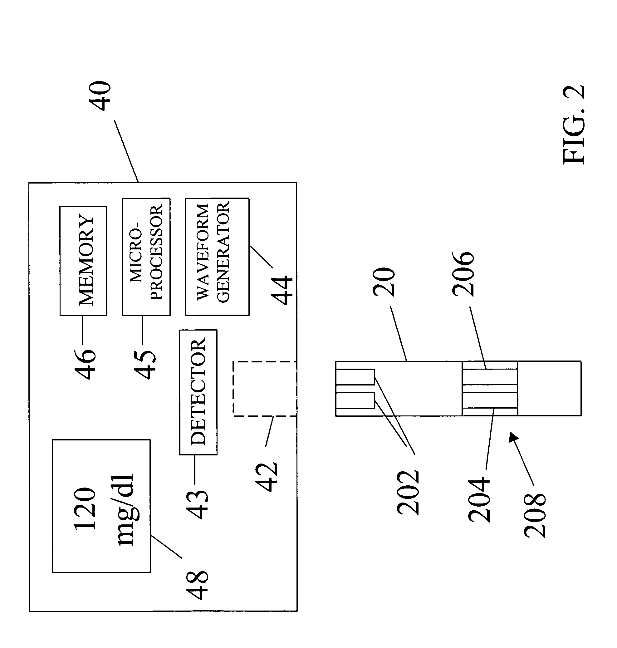 Method and apparatus for electrochemical detection