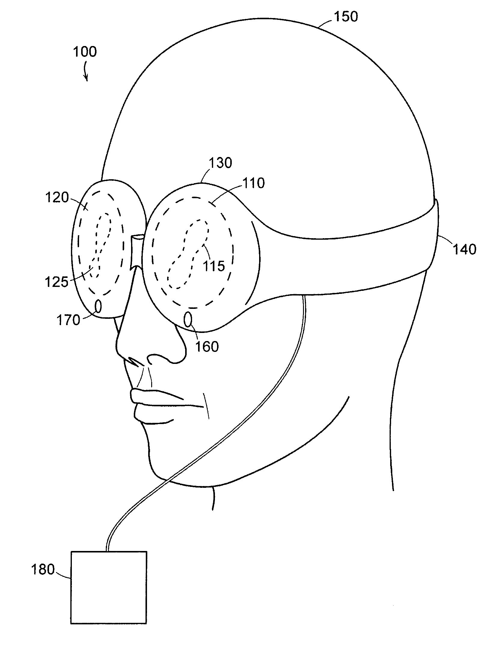 Method and device for delivering visual stimuli with head mounted display during vision training
