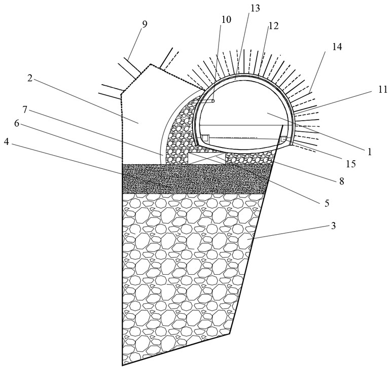 Reinforcing treatment structure for tunnel middle-lower karst cave and construction method of reinforcing treatment structure