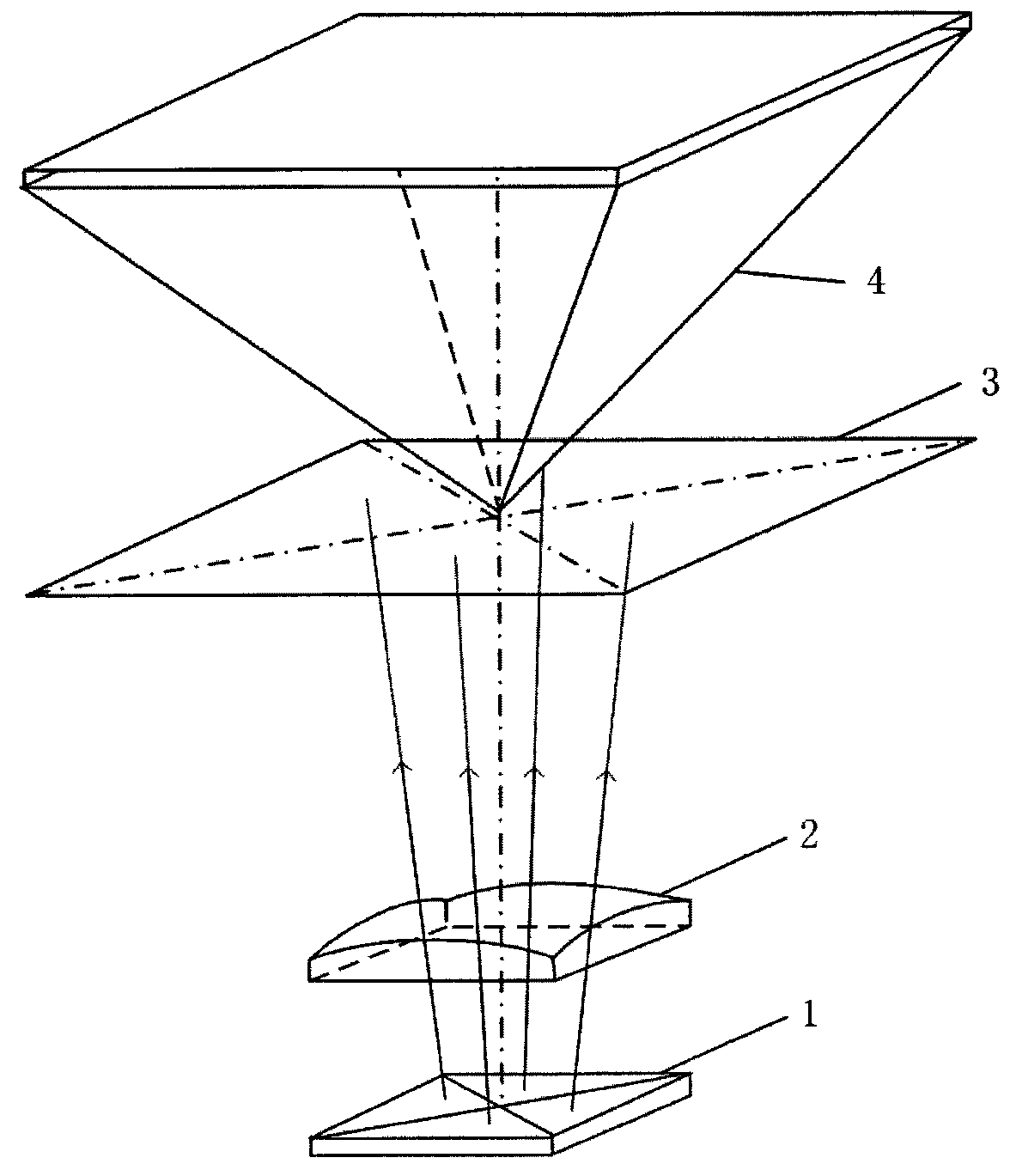 Adjustable 360-degree three-dimensional display device based on three-dimensional image space