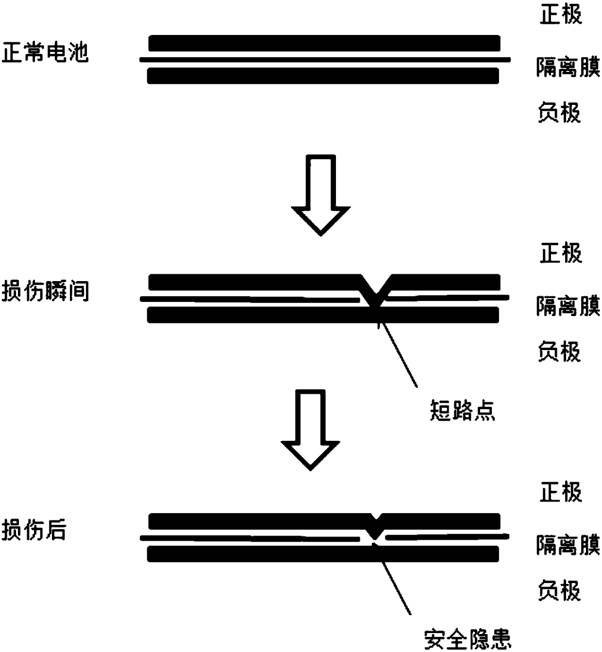 Terminal device, battery assembly and battery protection board