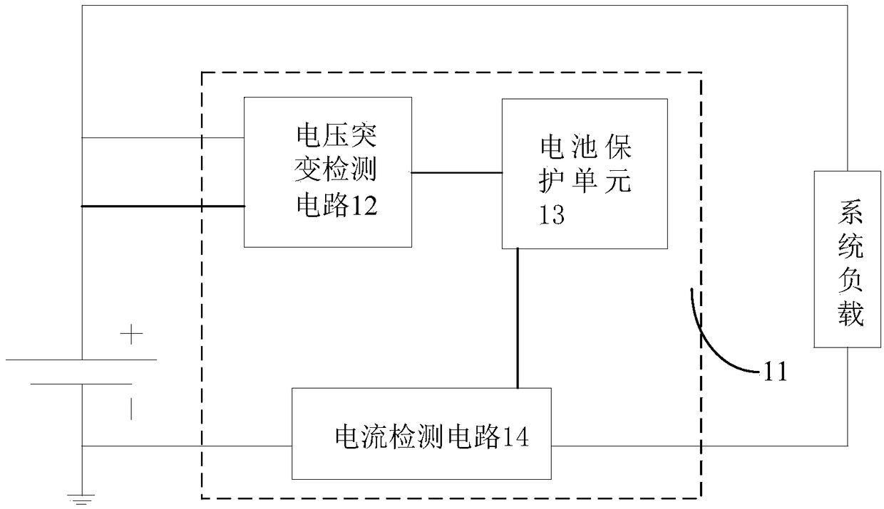 Terminal device, battery assembly and battery protection board