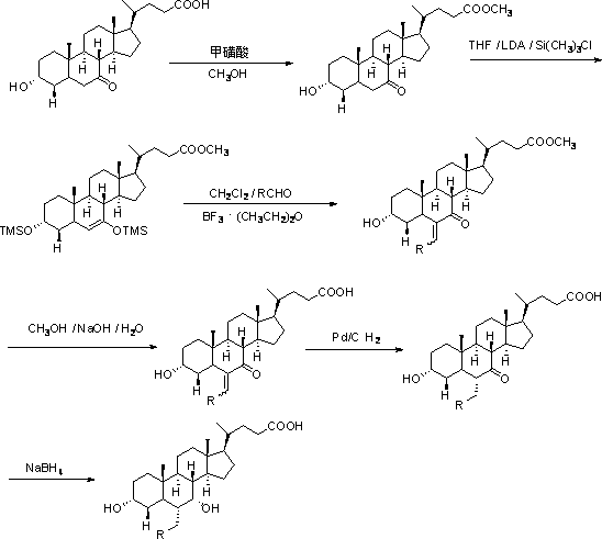 A kind of method for preparing chenodeoxycholic acid analog