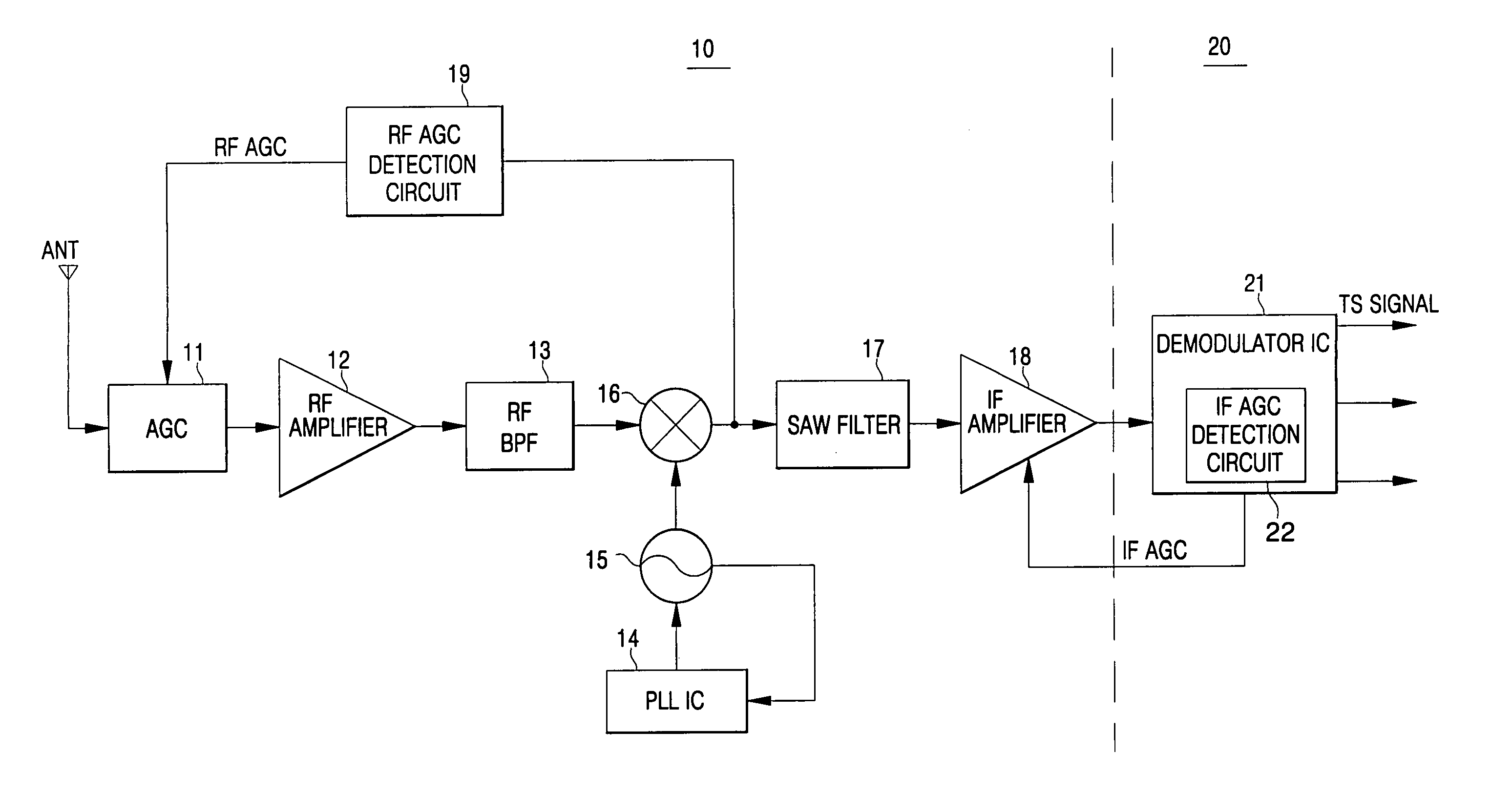 Power-saving channel scanning for multi-channel broadcasting