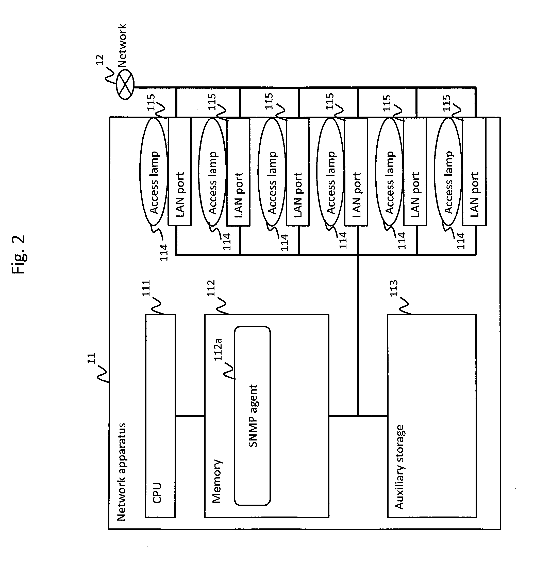Network construction support system and method
