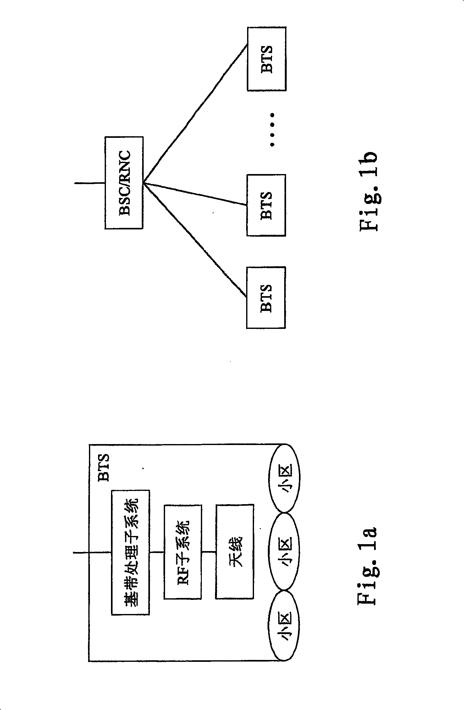 Distributed wireless system for controlling the resource centrally