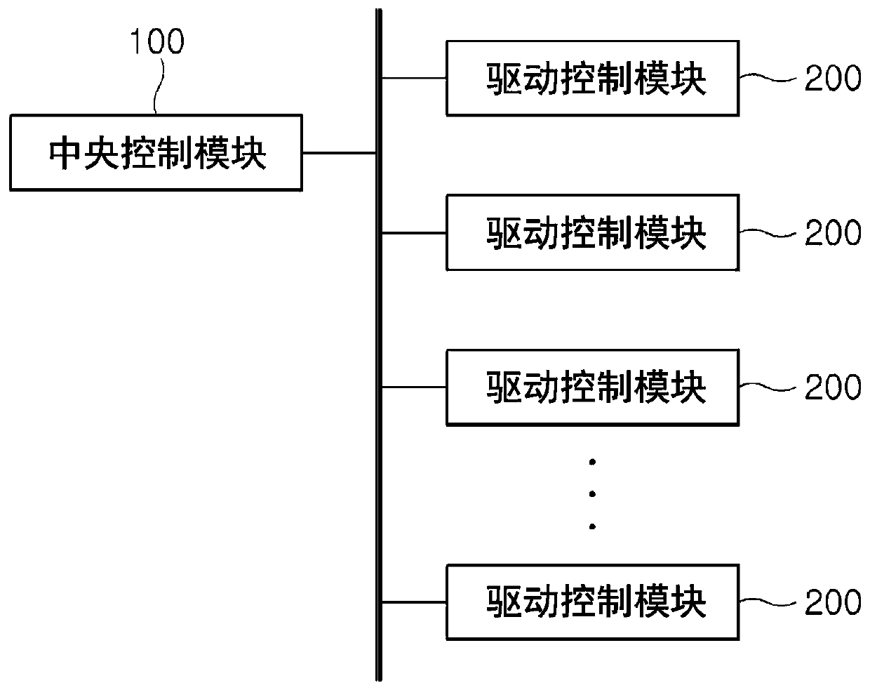 Master device, slave device, and identification number setting device including same