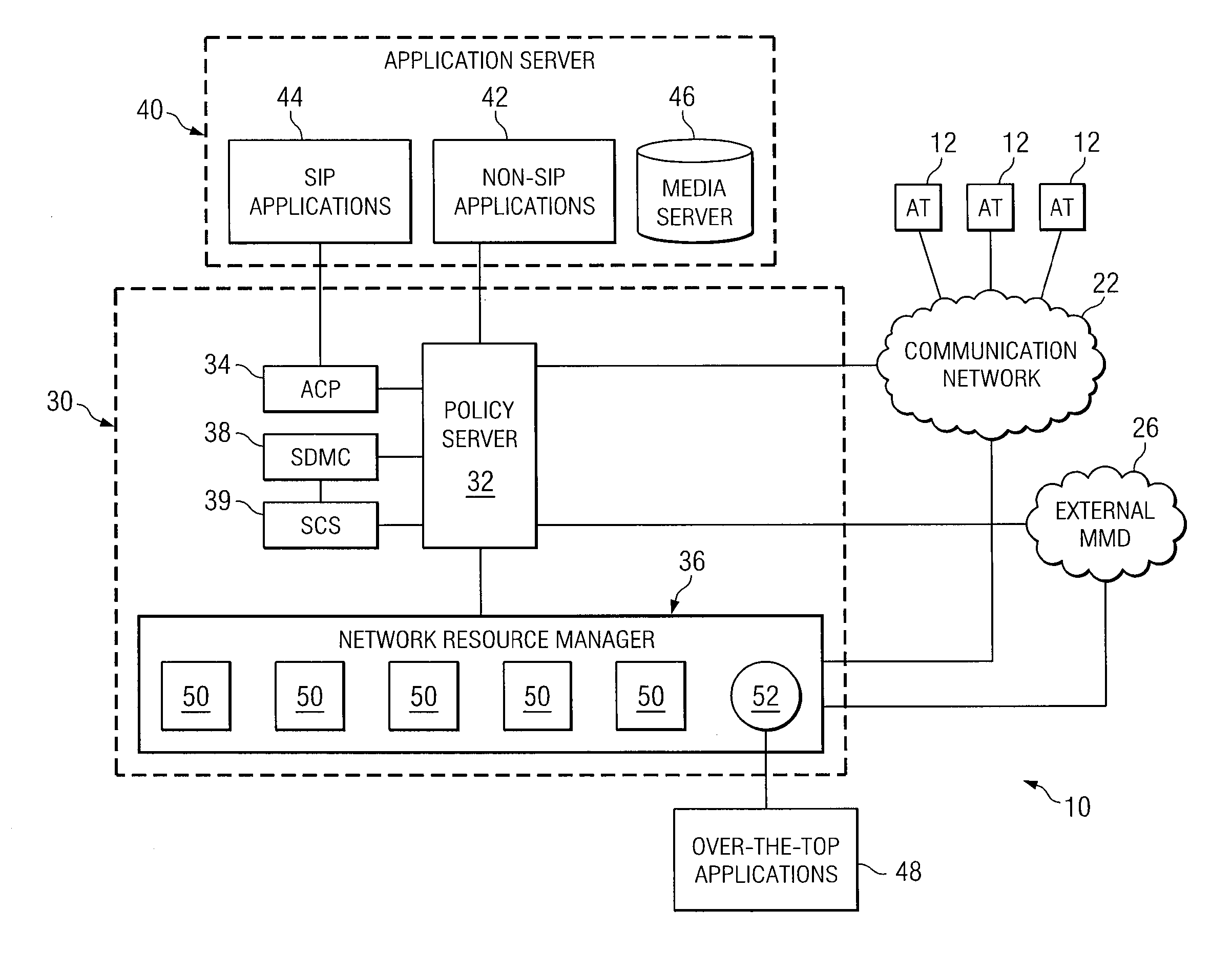 System and Method for Enforcing Policy in a Communication Network