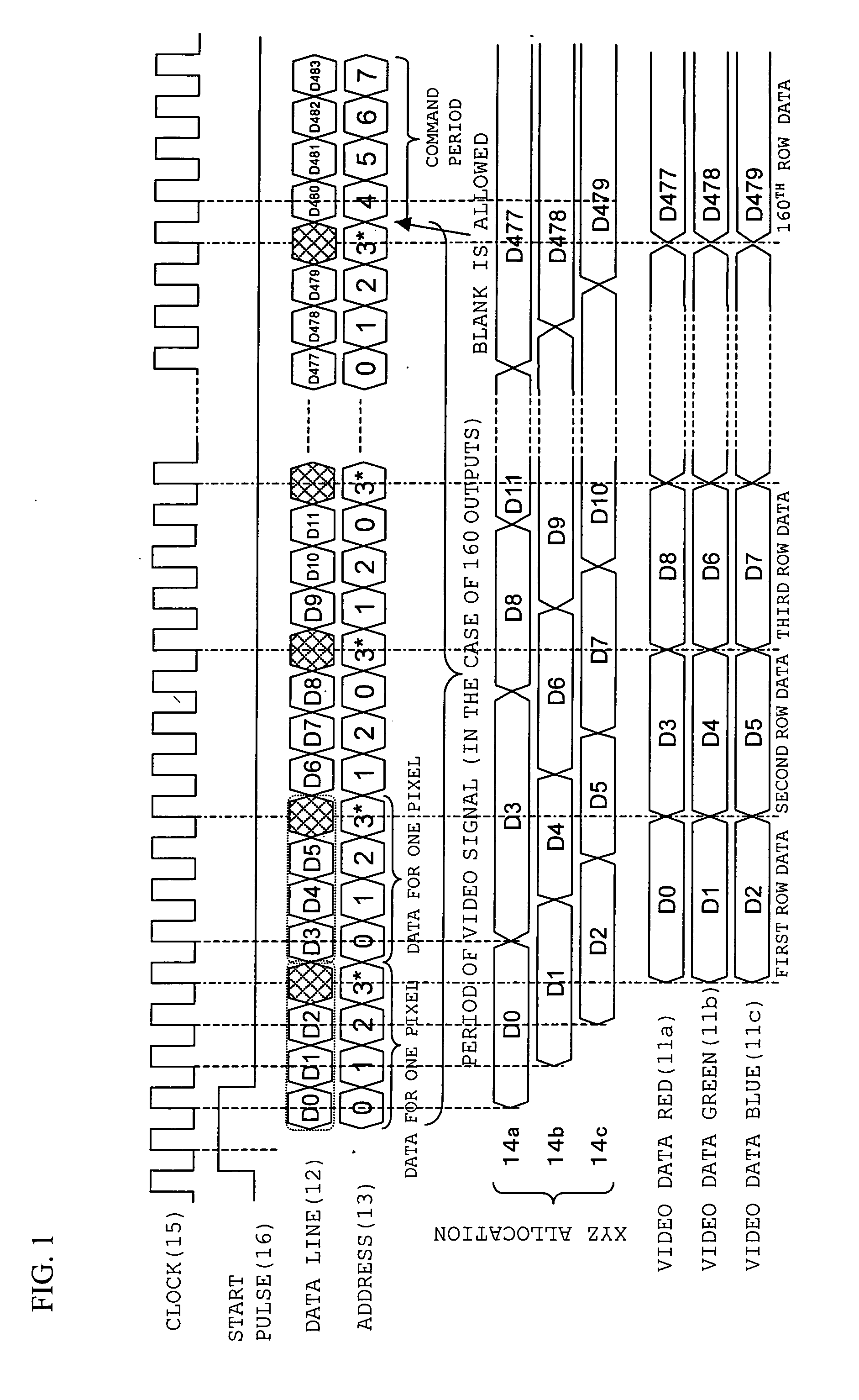 Current output type of semiconductor circuit, source driver for display drive, display device, and current output method