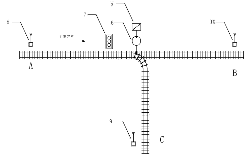 Intelligent control device and method of underground railway turnout