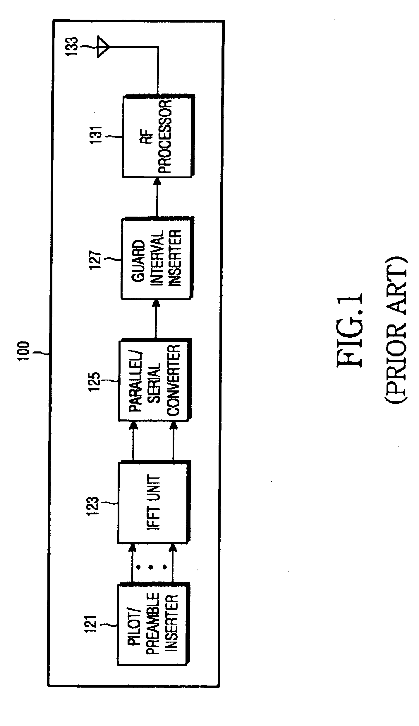 Apparatus and method for estimating a carrier to interference and noise ratio in a communication system