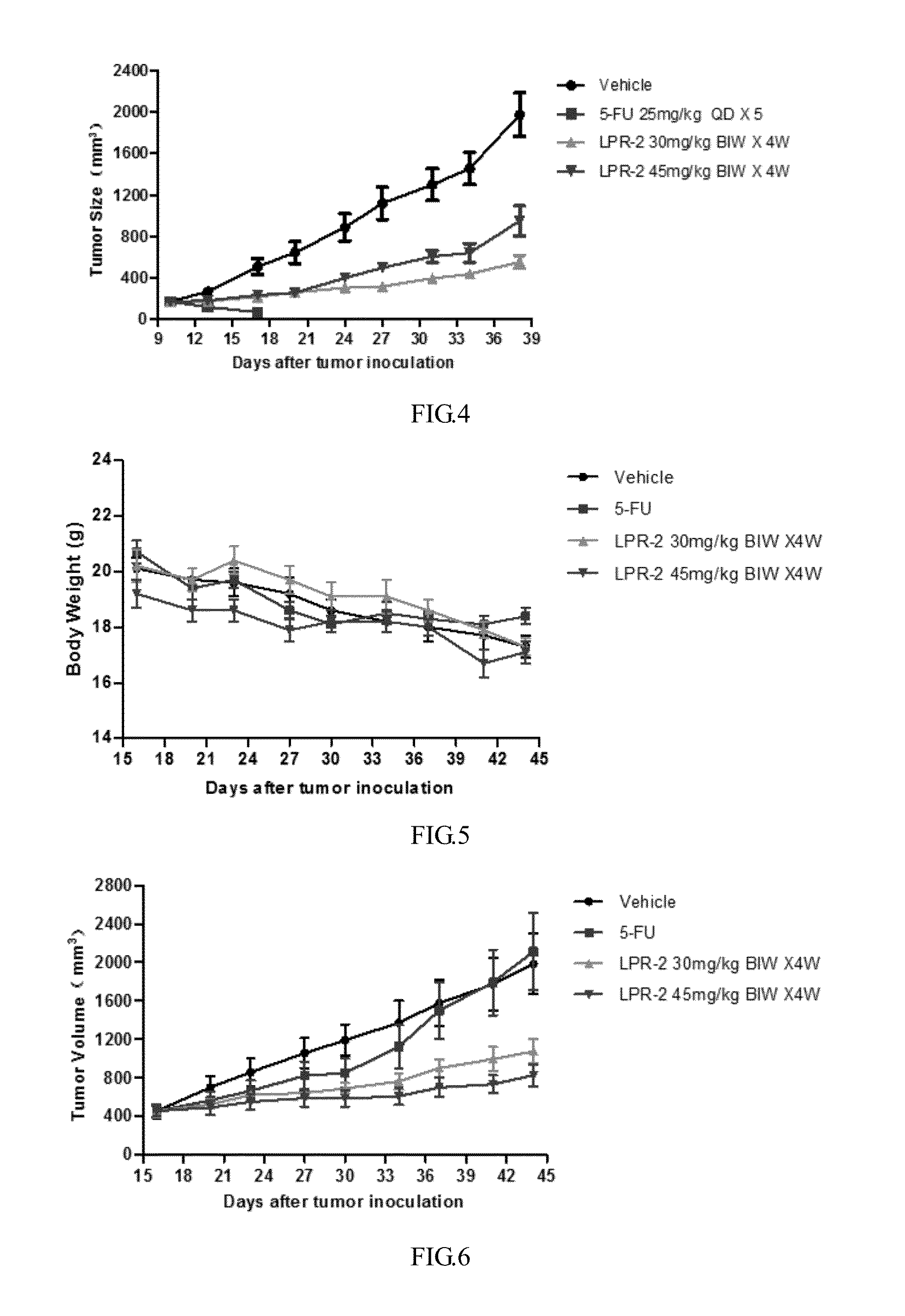 Polyethylene glycol-cactus oligopeptide bonding rapamycin derivatives