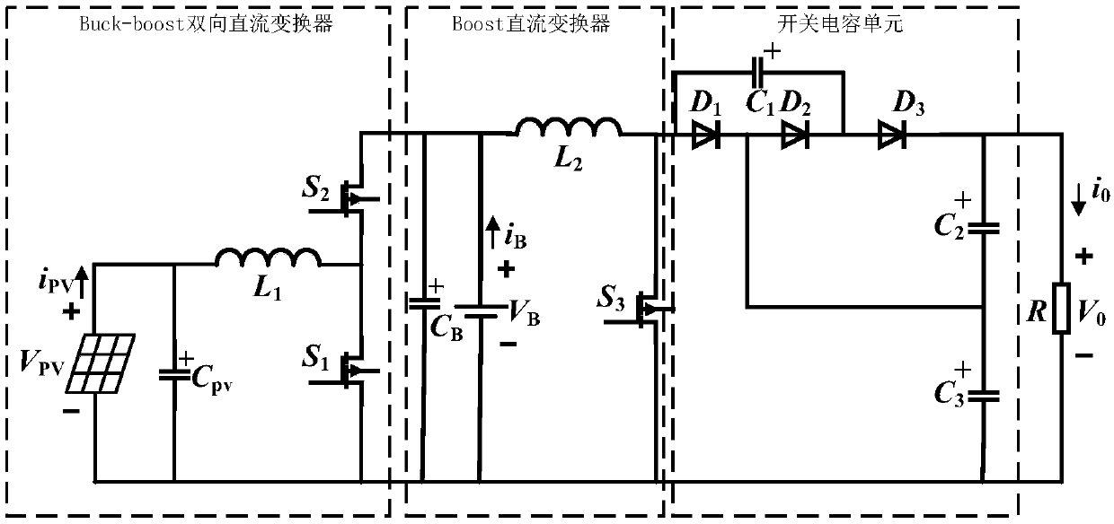 Three-port converter system applied to independent photovoltaic power generation occasion