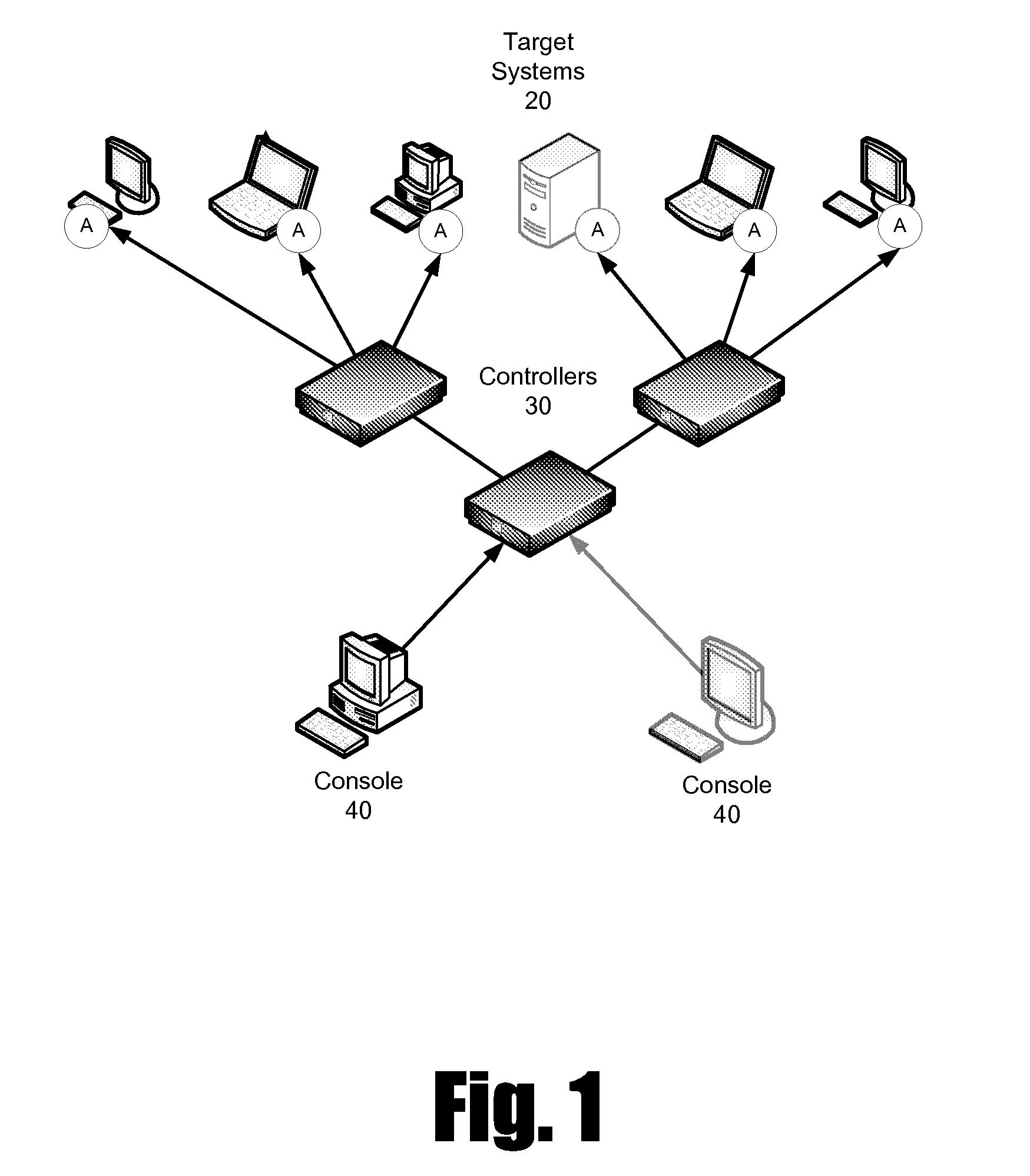 Method and system for collaboration during an event