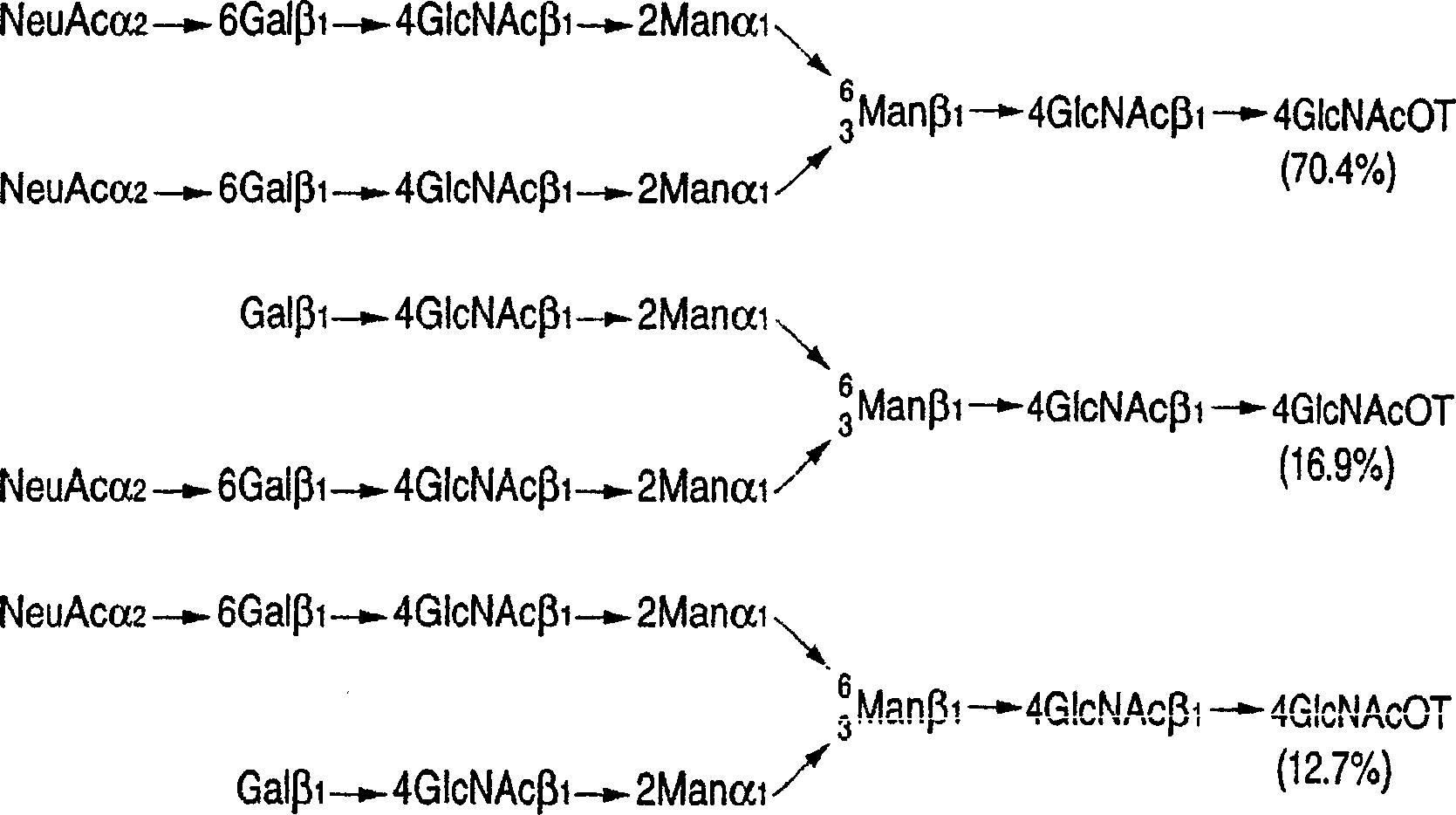 Method of producing antithrombin iii composition