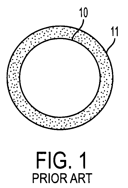 Substrate retaining ring for CMP