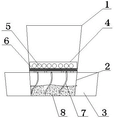 Scorpion producing device