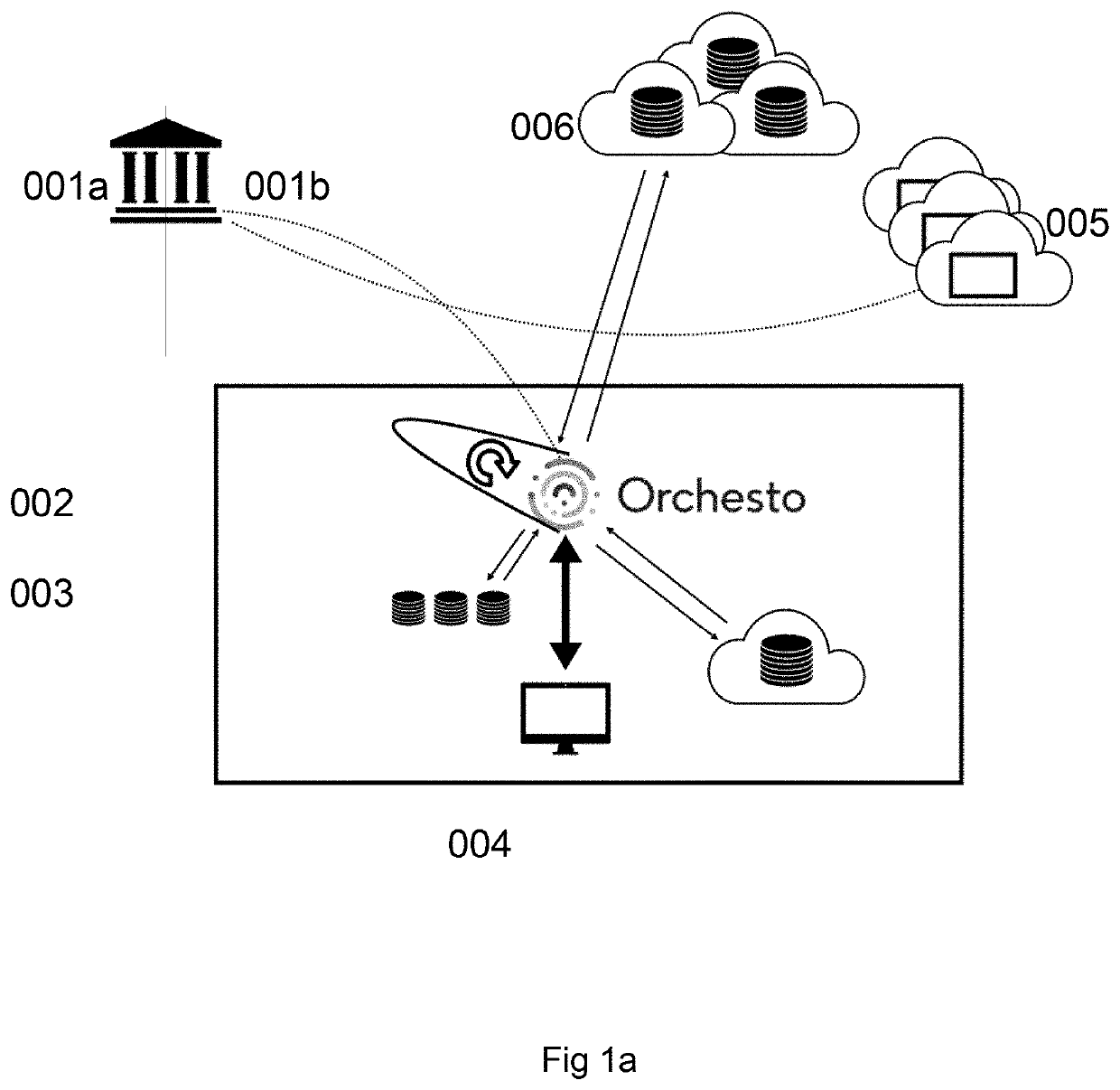 Method and devices for enabling data governance using policies triggered by metadata in multi-cloud environments