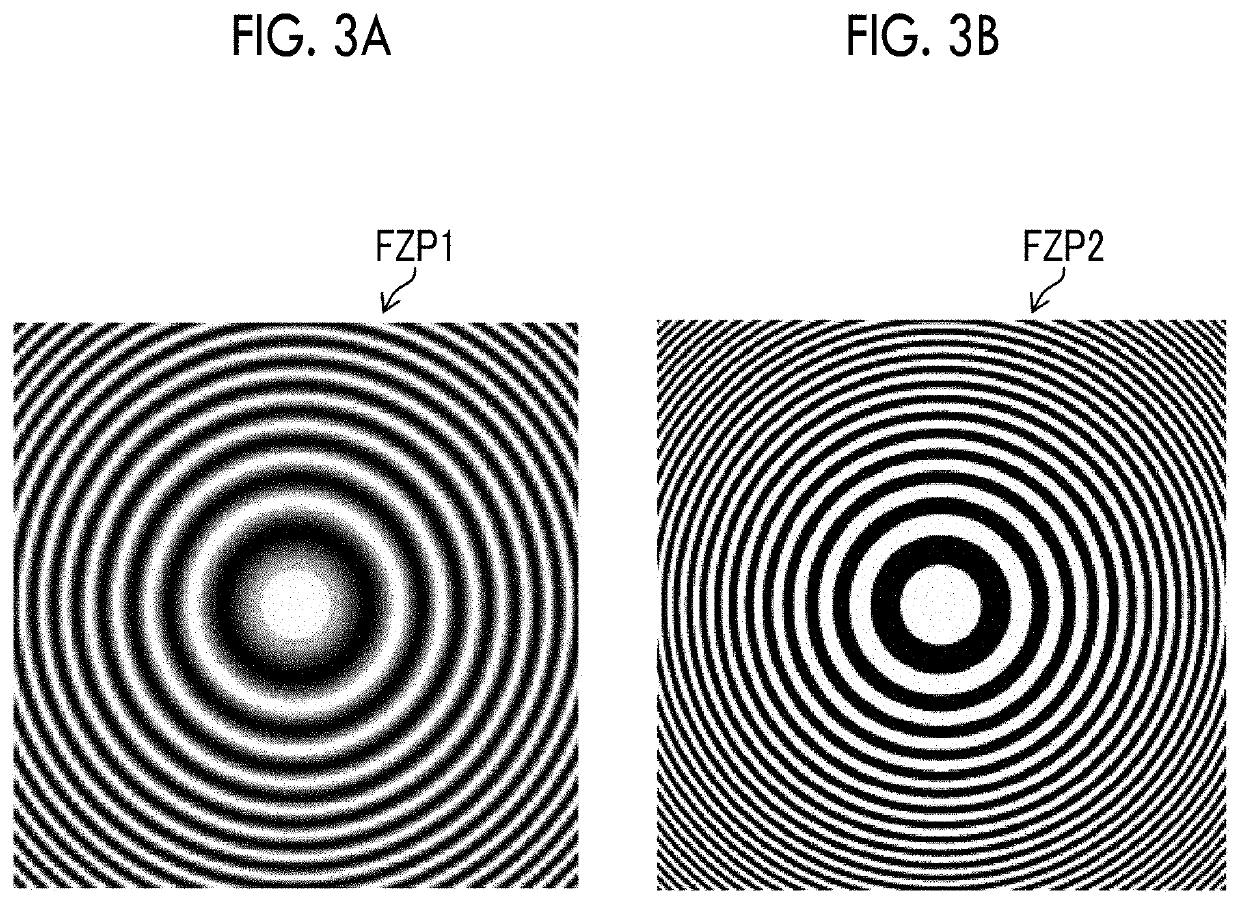 Imaging apparatus