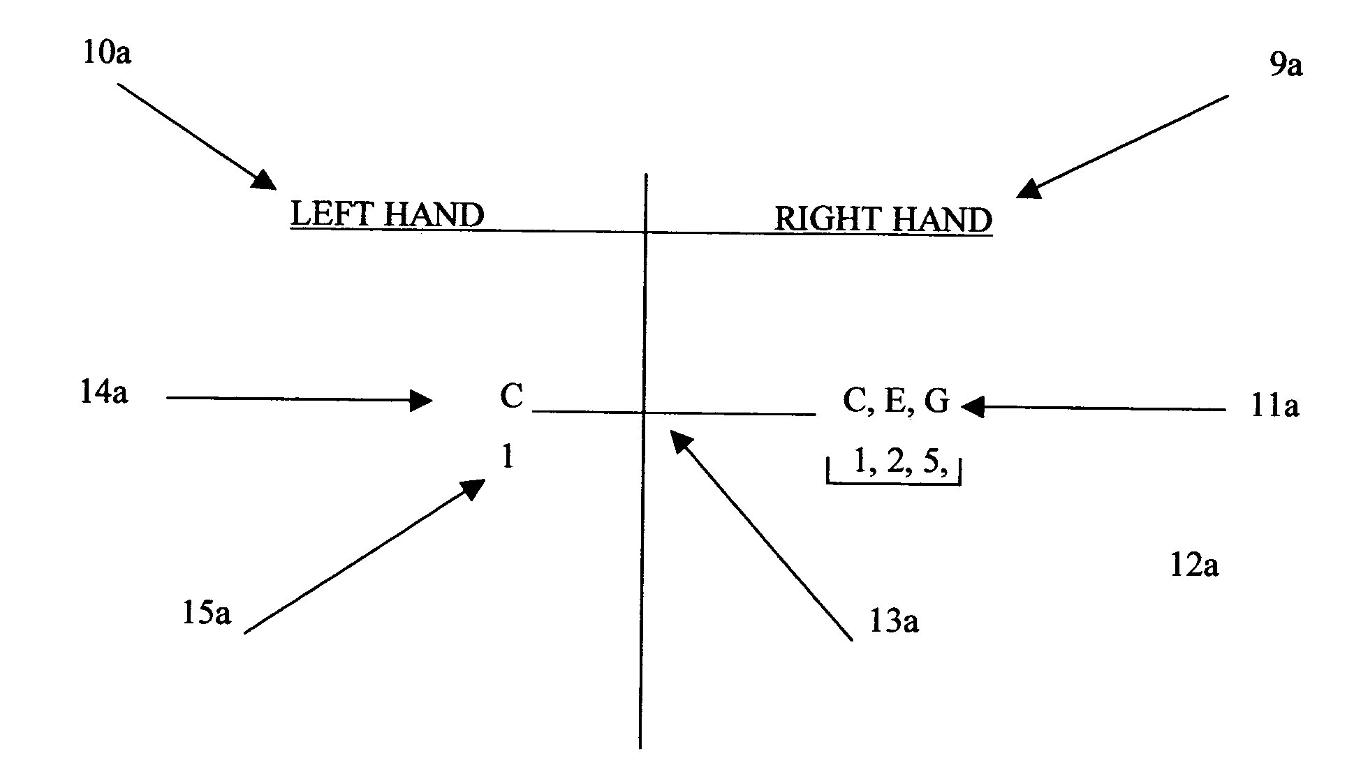 Method of writing keyboard music