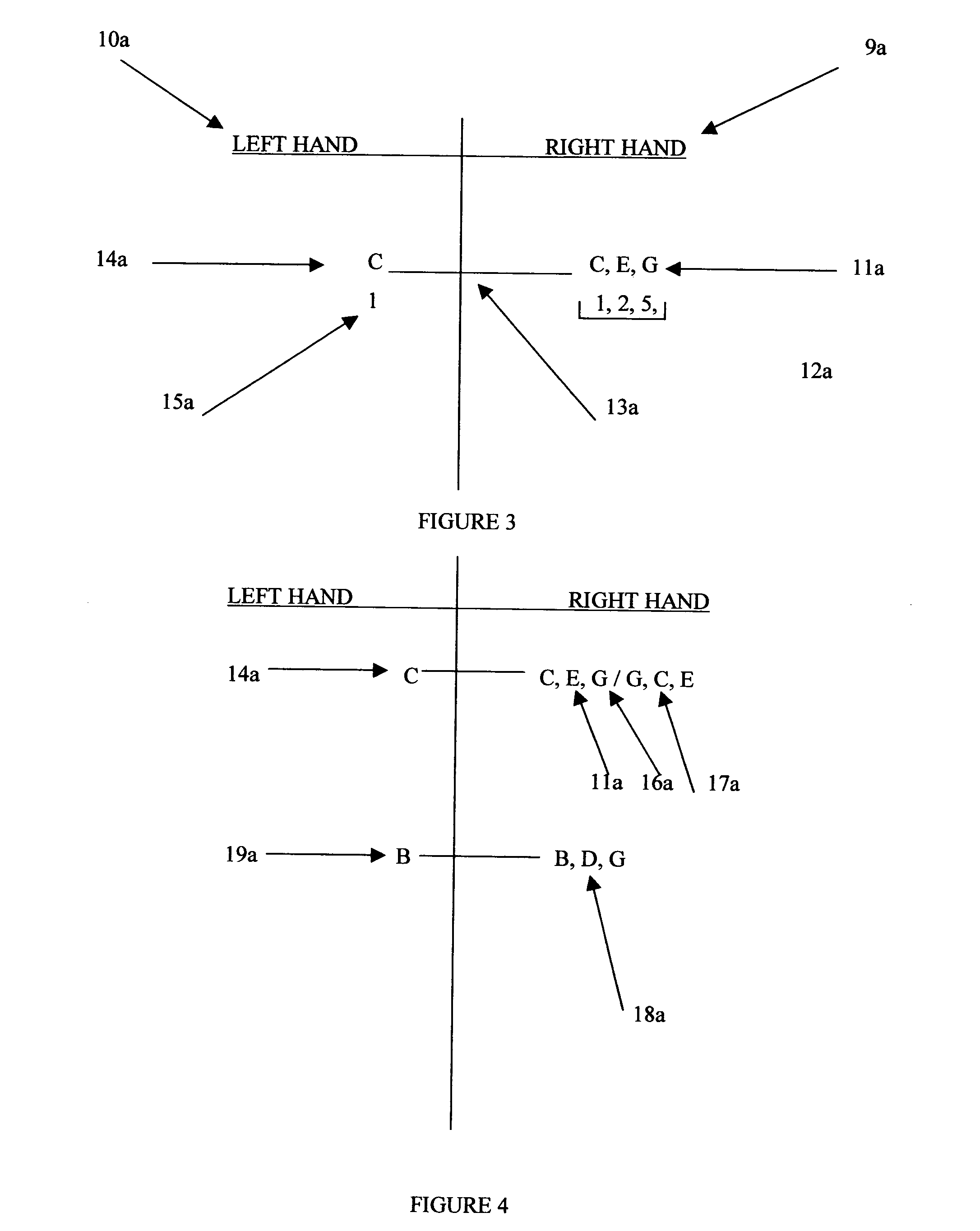 Method of writing keyboard music