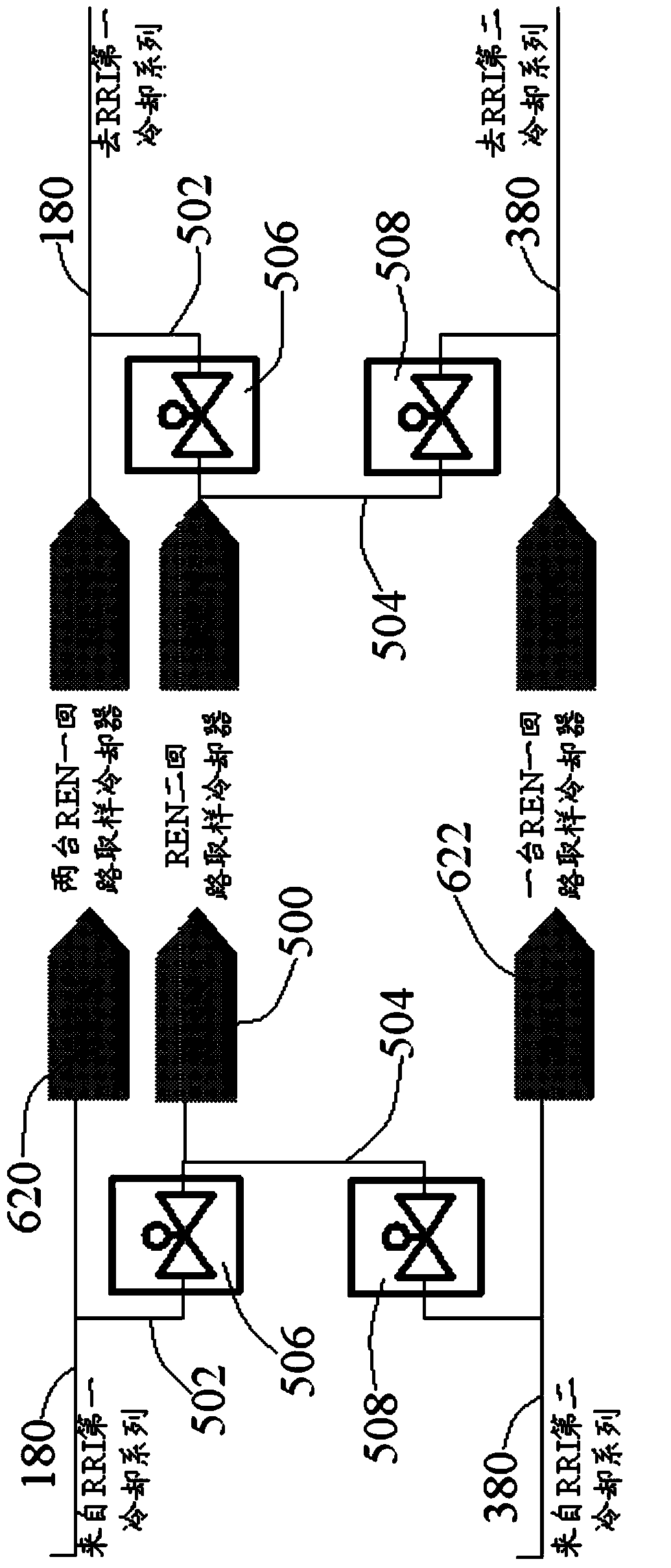 Series dividing and cooling framework of common users of nuclear power plant equipment cooling water system