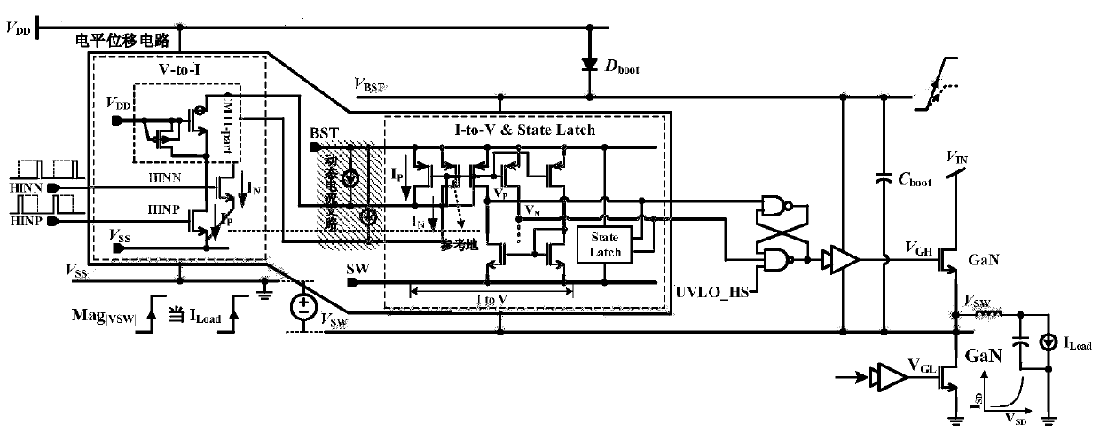 level shift circuit suitable for a GaN high-speed gate drive circuit