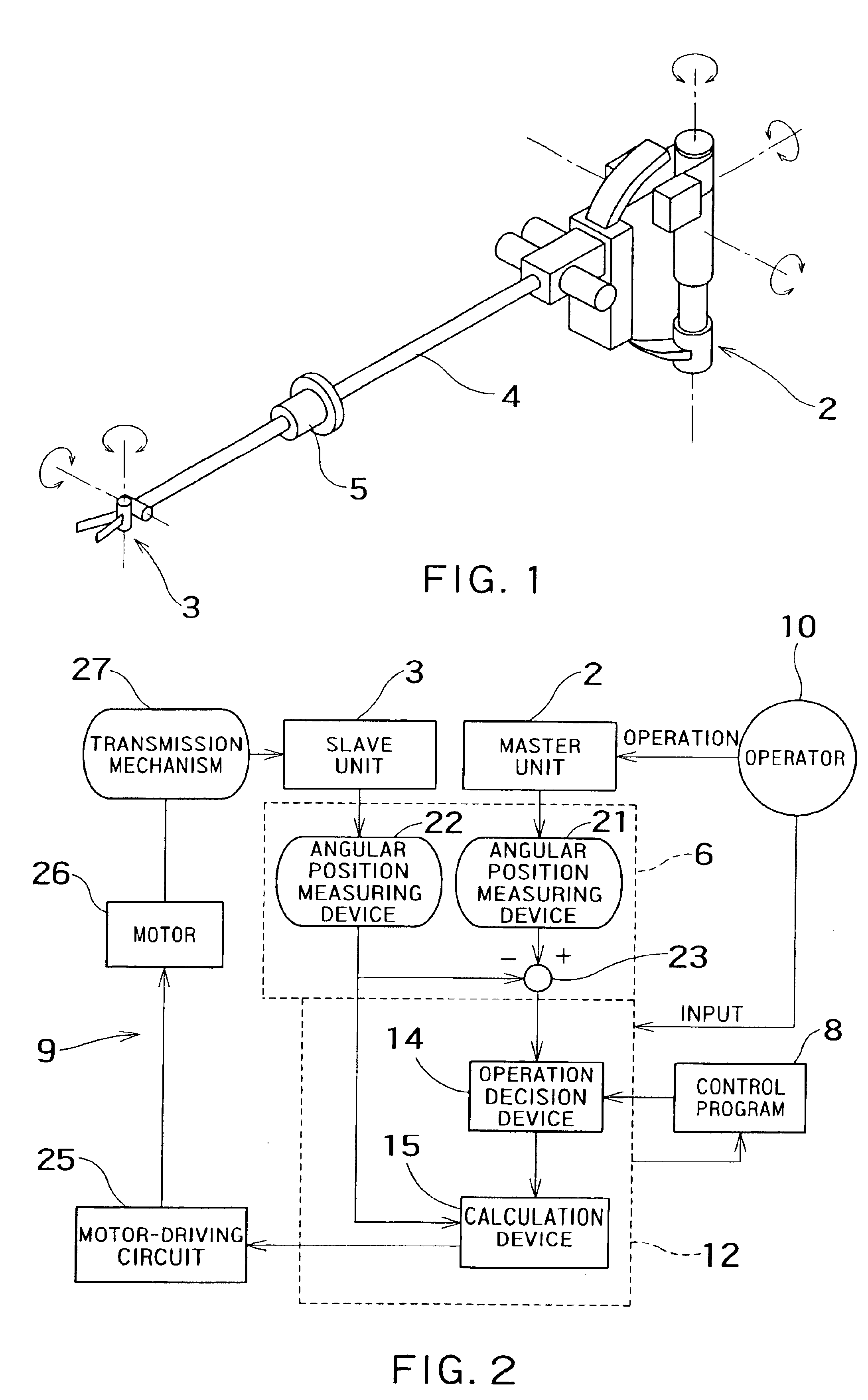 Medical manipulator and method of controlling the same
