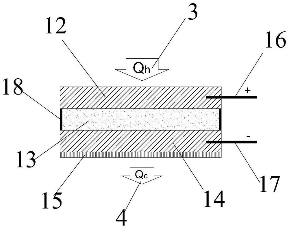 A Novel Thermionic-Thermoacoustic Combined Thermoelectric Conversion System