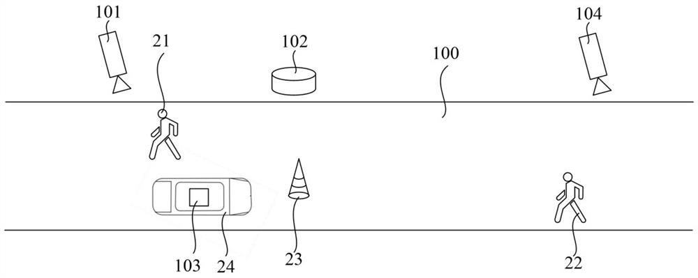 Perception data acquisition method and device