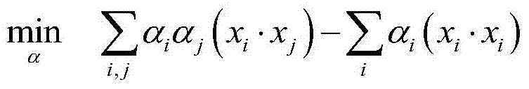 A Power Load Forecasting Method Based on Typical Daily Load Characteristics