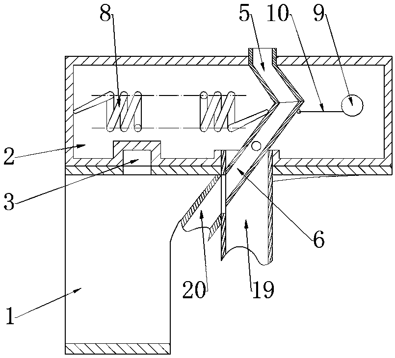 Guiding brush device for digestive endoscopy attracting pipeline