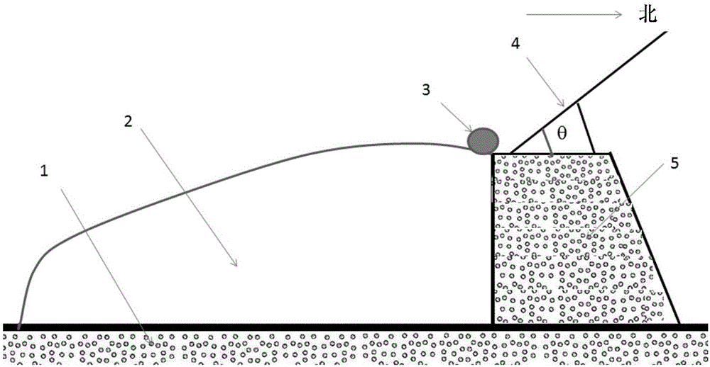 Improvement and use method of saline and alkaline land