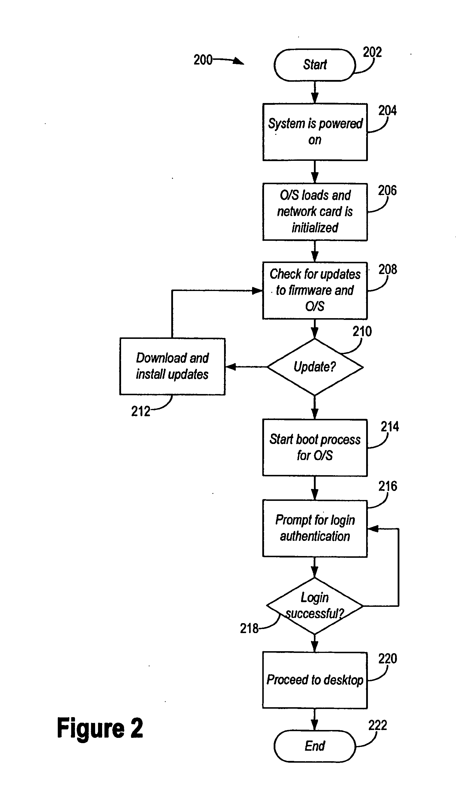 Computer systems and method for educational use