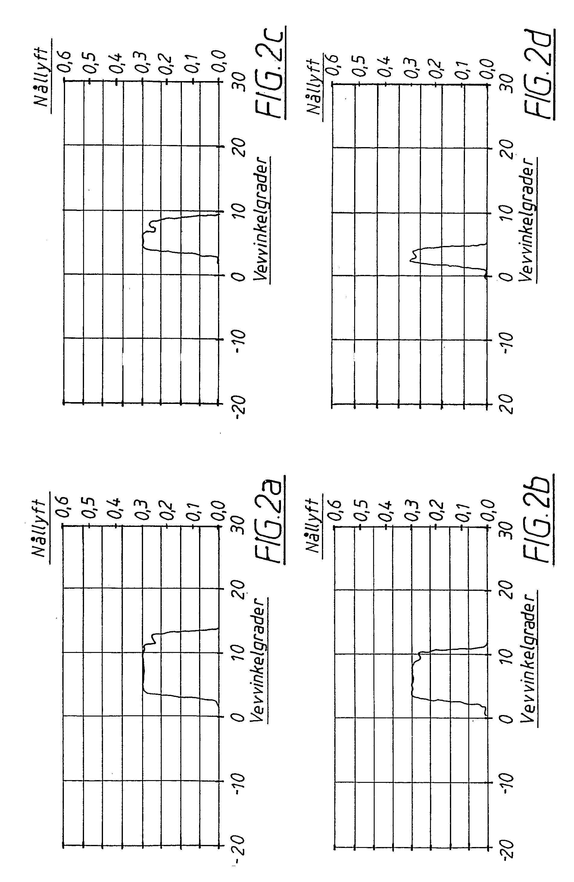Diesel-type piston engine and a method for controlling a diesel-type piston engine