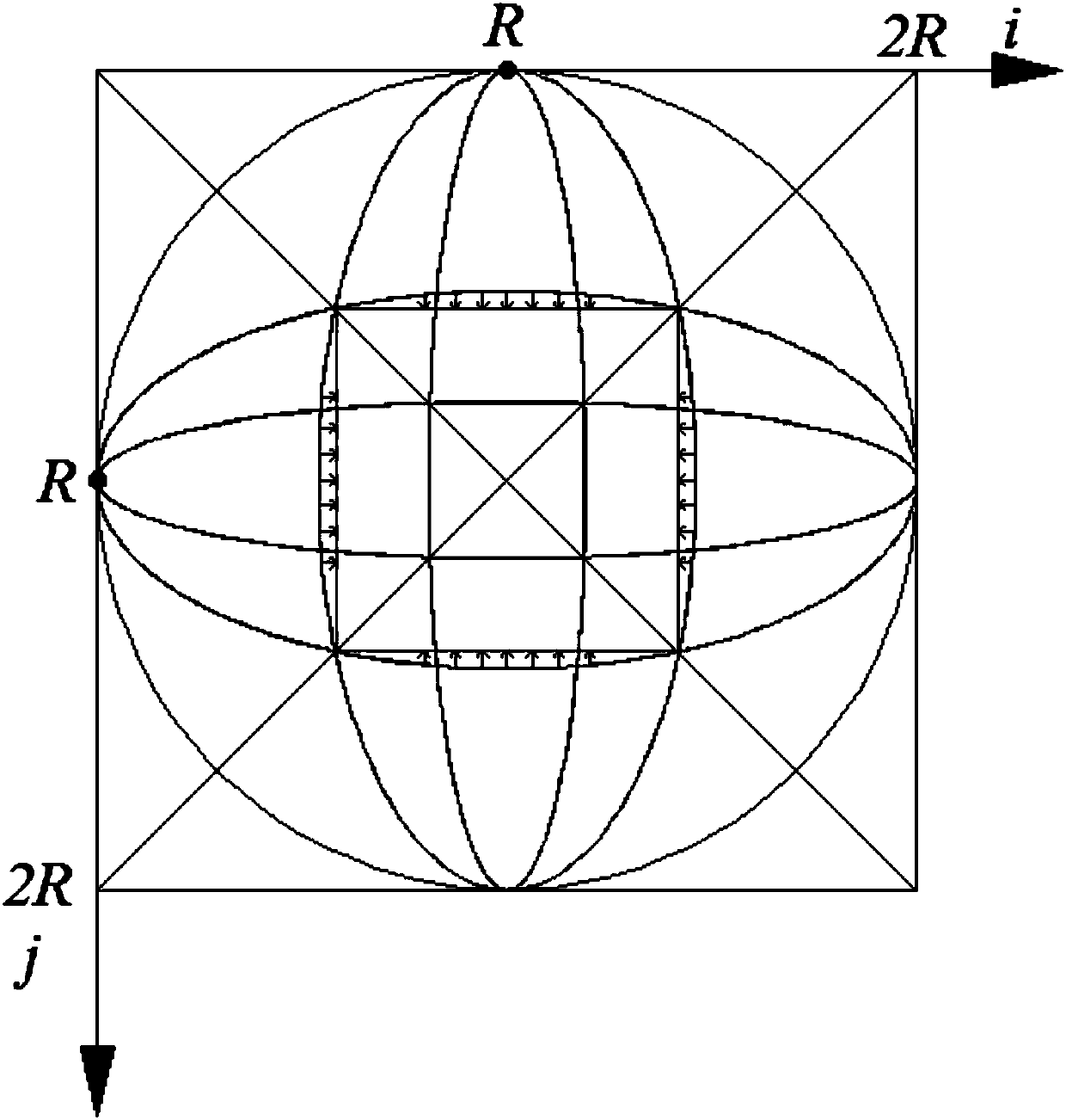 Fisheye image distortion correction method based on elliptical division
