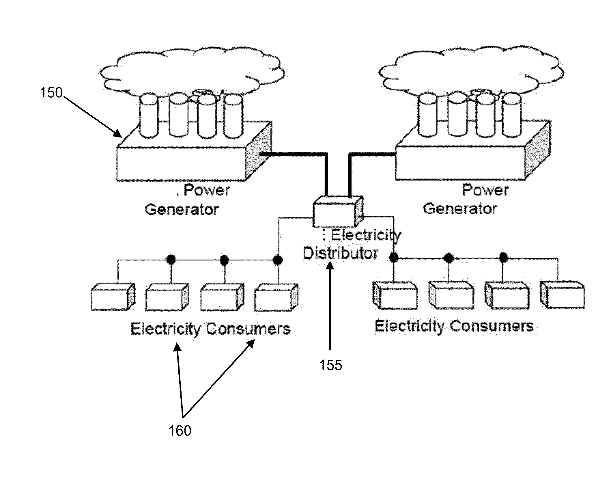 Method and apparatus to form a virtual power generation collective from a distributed network of local generation facilities