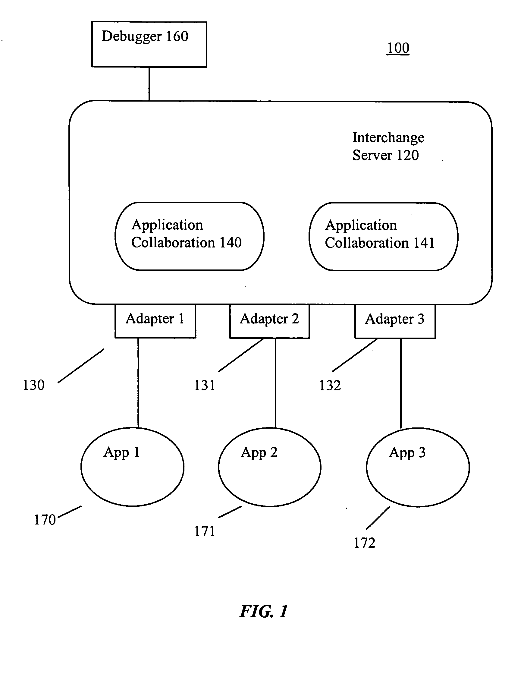 Method and system for debugging business process flow