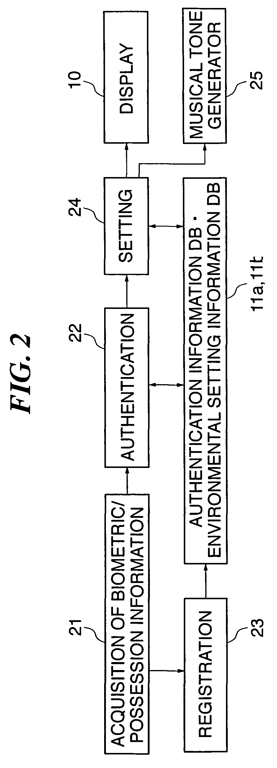 Electronic musical apparatus, server, electronic musical system, and computer-readable medium including program for implementing control method for the apparatus, the server, and the system