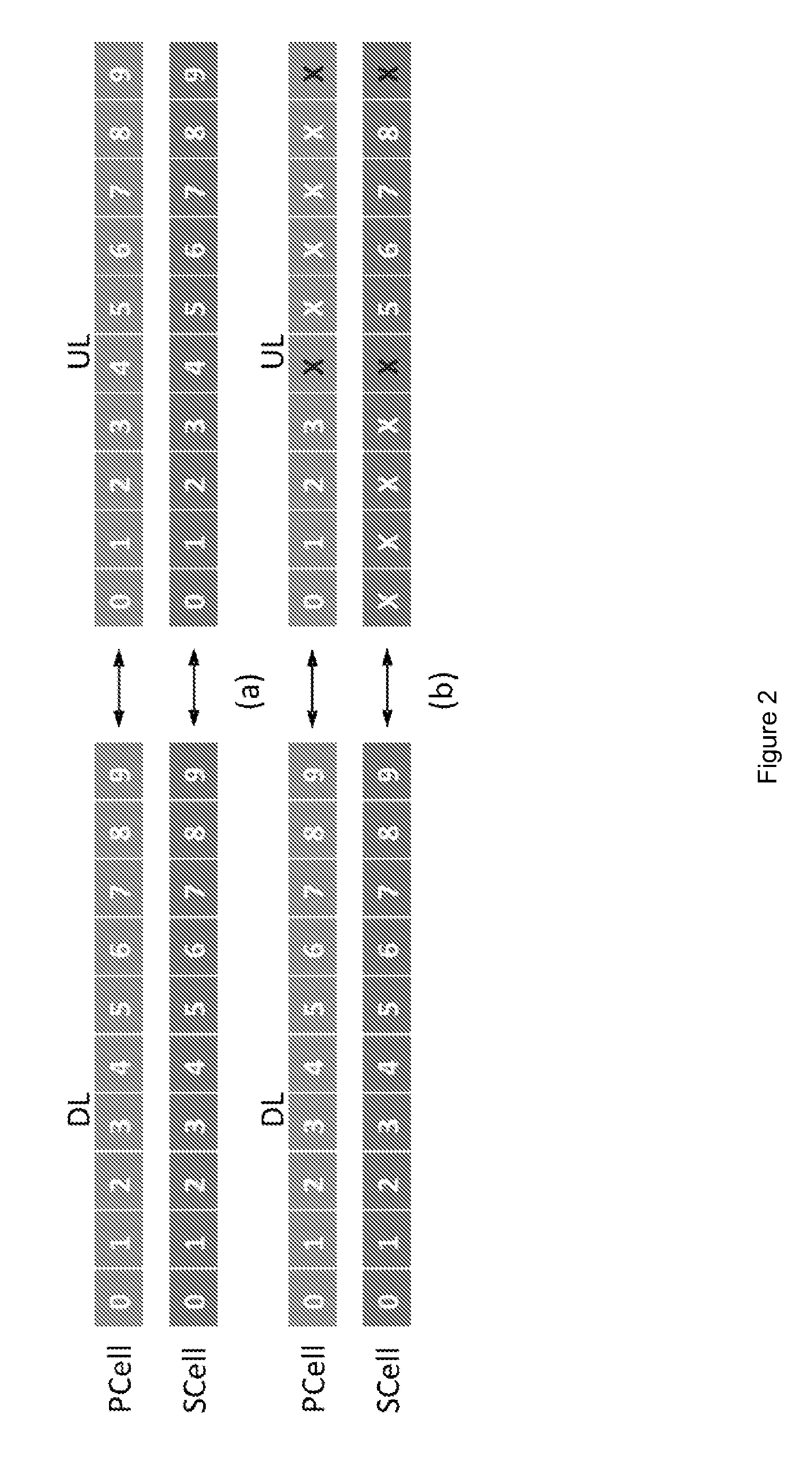 Method and Apparatus to Report and Handle Buffer Status for User Equipment Working in Inter-Site Carrier Aggregation Mode