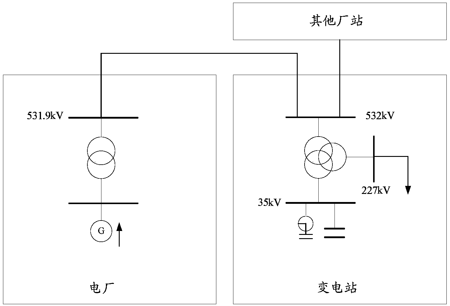 Coordinated constraint limiting value updating method and system in factory station coordination automatic voltage control