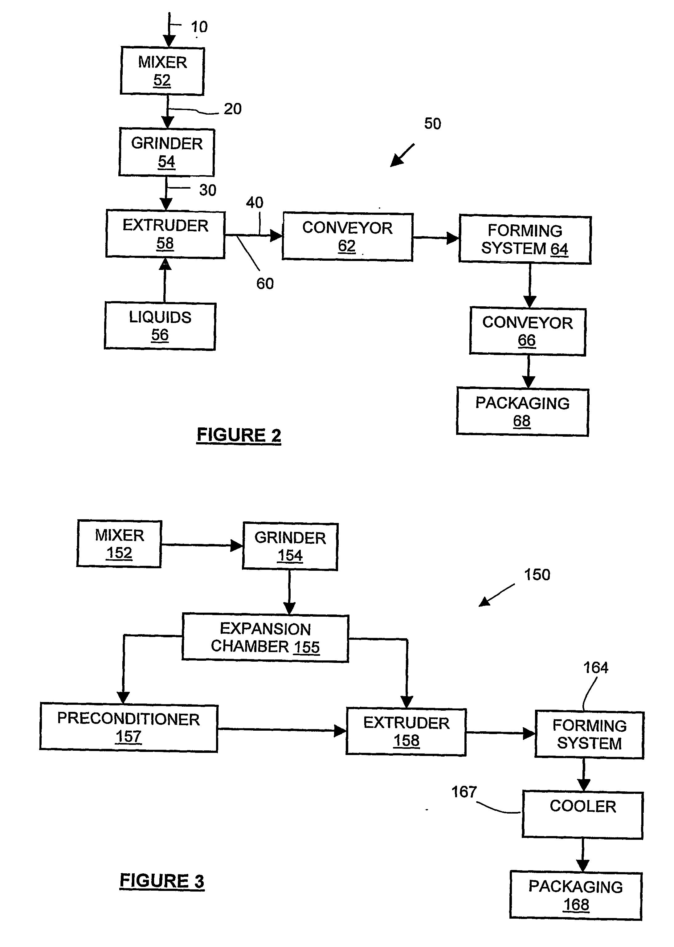 Use of expanded constituents and manufacture of products therefrom