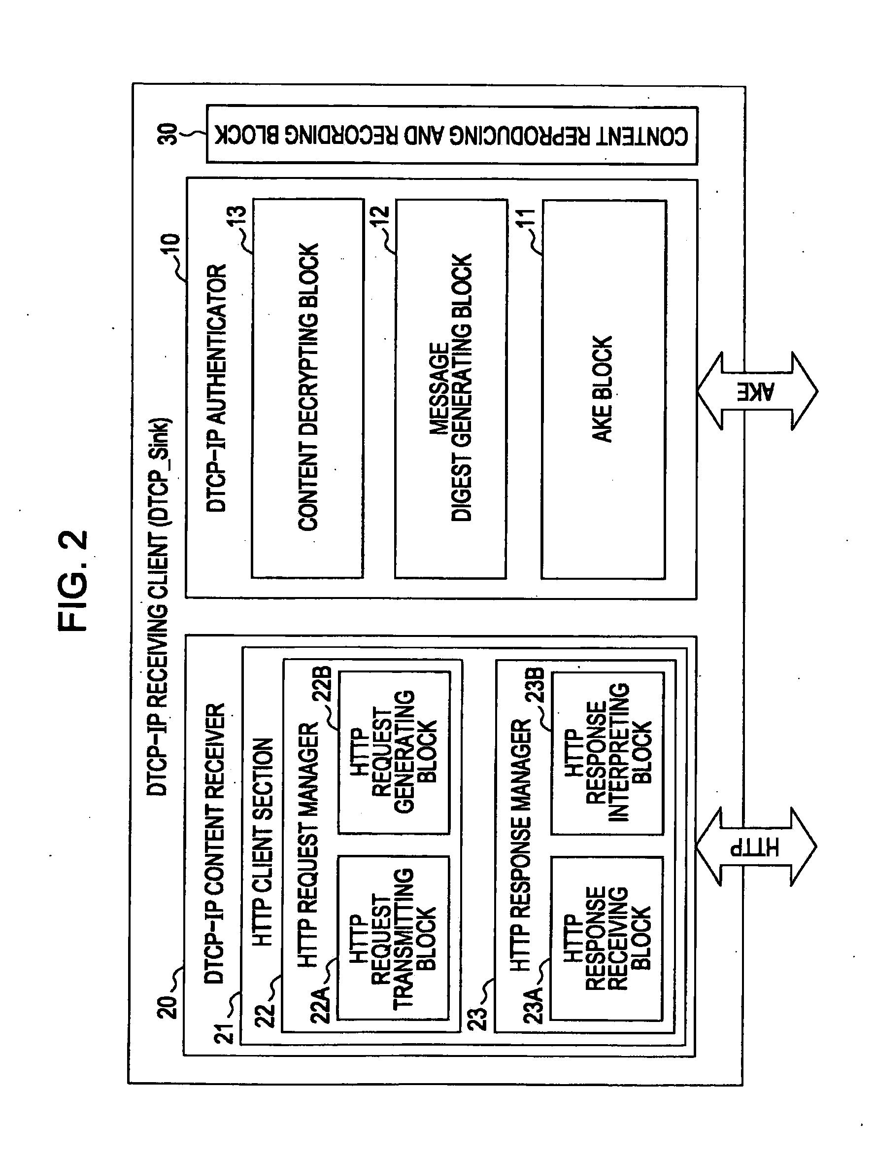 System, apparatus, method and computer program for transferring content