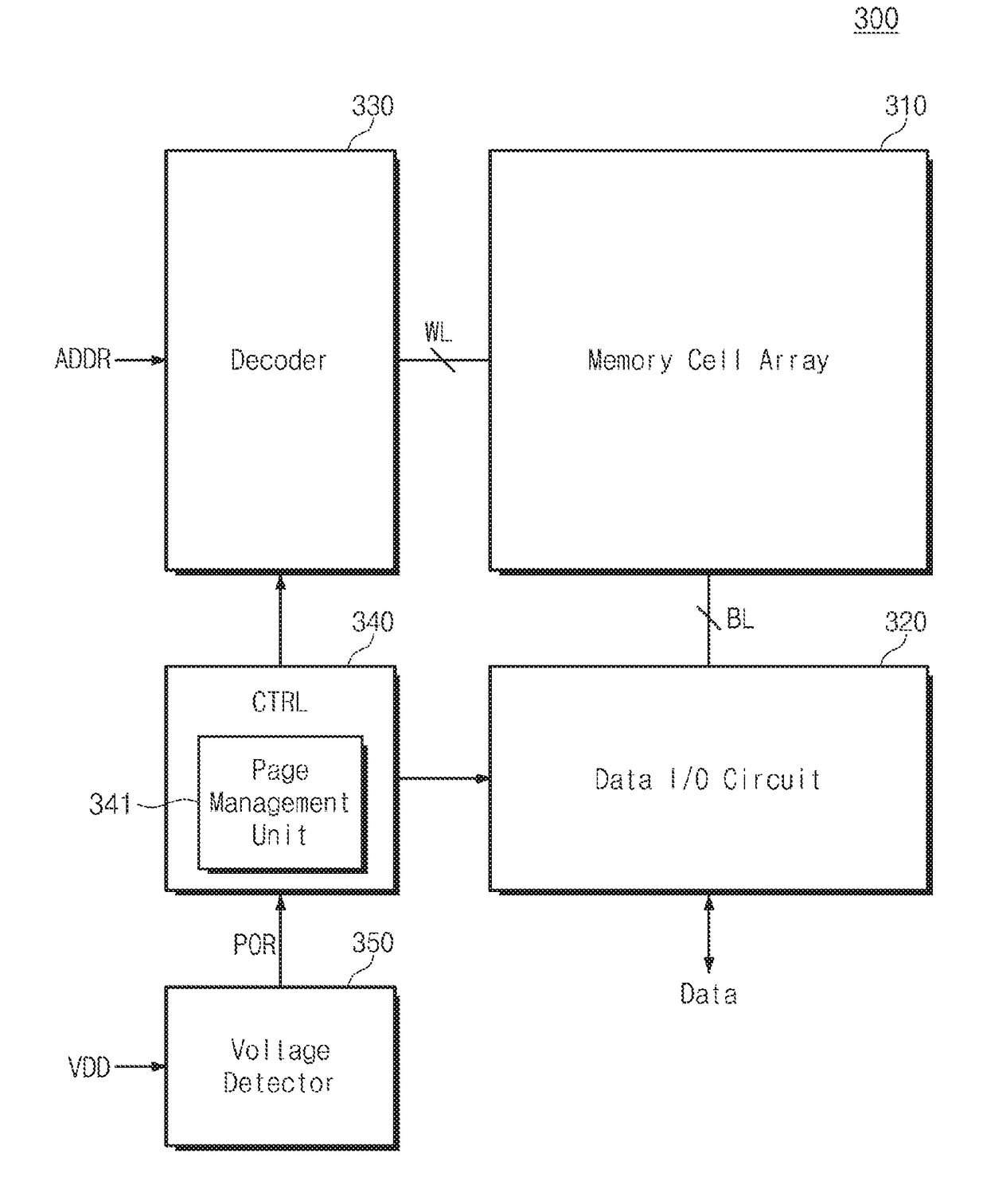 Nonvolatile memory and a nonvolatile memory system