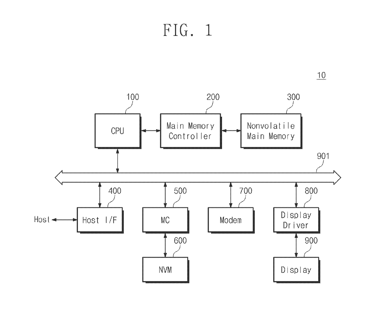 Nonvolatile memory and a nonvolatile memory system