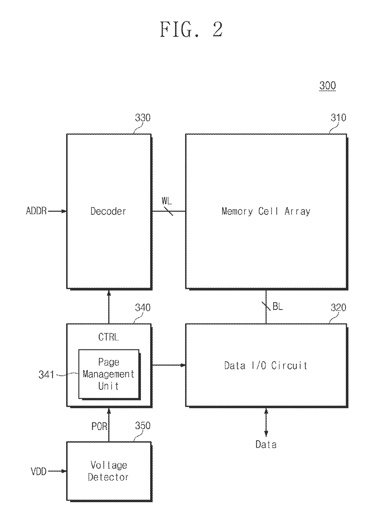 Nonvolatile memory and a nonvolatile memory system