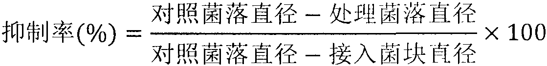 Compound biological pesticide preparation for preventing and treating fruit tree ring rot