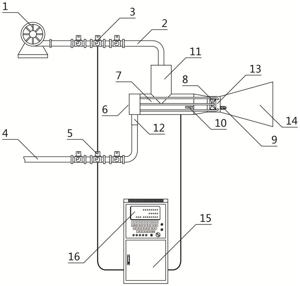 Flue gas heating device for high variable negative pressure environment